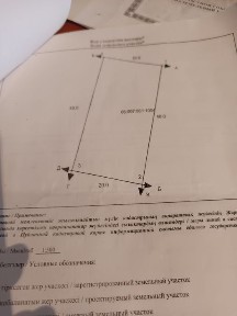 Жамбылская область, Тараз, 1-мкр. Акбулак