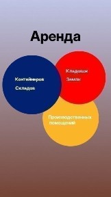 Акмолинская область, Акколь, Байконурский район