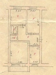 Жамбылская область, Шу