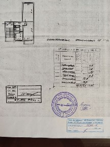 Карагандинская область, Сатпаев