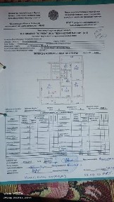 Кызылординская область, Кызылорда