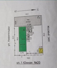Павлодарская область, Павлодар