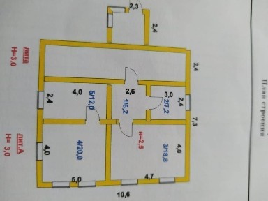 Продам Дом Талкара (Красный Бор]