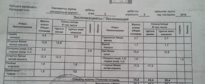 Актюбинская область, Актобе, Батыс 2