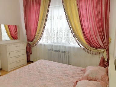 Кызылординская область, Кызылорда