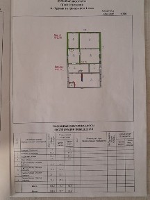 Продам дом за пять пятсот миллионов тенге
