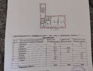 Продам квартиру трехкомнатную