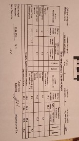 Актюбинская область, Нура