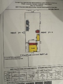 Алматинская область, Каргалы