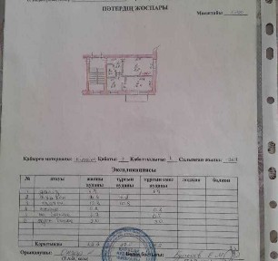 Продам квартиру 2х комнатную Каскелен