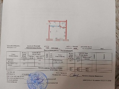 Квартира-студия в центре для небольшой семьи