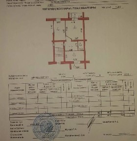Костанайская область, Костанай