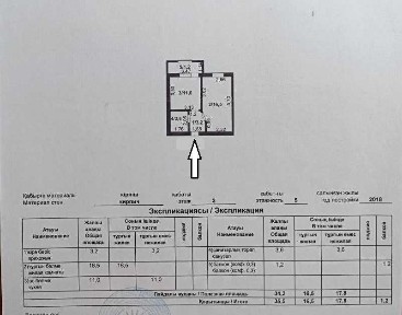 Акмолинская область, Астана, Нура
