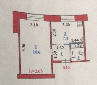 Продаю квартиру МСО (статус квартиры)