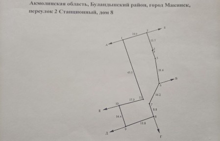 Акмолинская область, Макинск