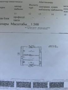 Жамбылская область, Сарыкемер