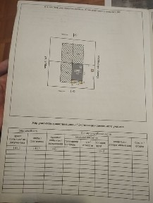 Акмолинская область, Астана, Сарыаркинский район