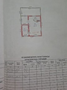 Алматинская область, Талдыкорган, Микрорайон 1