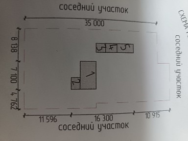 Акмолинская область, Щучинск