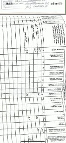 Восточно-Казахстанская область, Семей