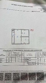 Дом 3.этаж коттеж