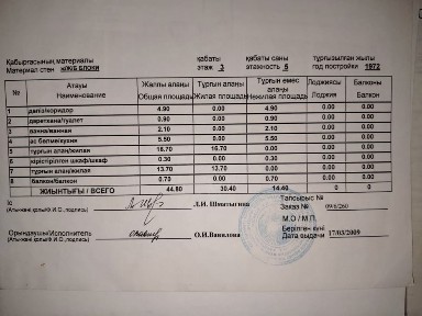 Костанайская область, Лисаковск