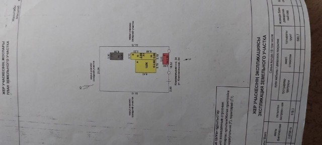 Акмолинская область, Щучинск