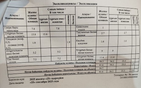 Актюбинская область, Актобе, микрорайон 5