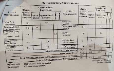 Актюбинская область, Актобе, микрорайон 5