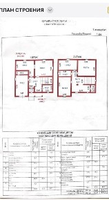 Акмолинская область, Астана, Есильский район