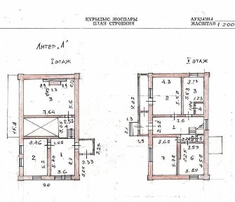 Северо-Казахстанская область, Петропавловск