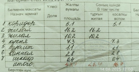 Квартира Кушмурун