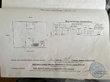 3-комнатный дом, 141.1 м²