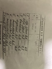 Продам 3 комн. квартиру, требует ремонта