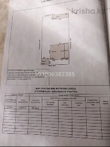 Продается дом на одного хозяина