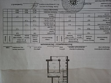 Актюбинская область, Кызылжар