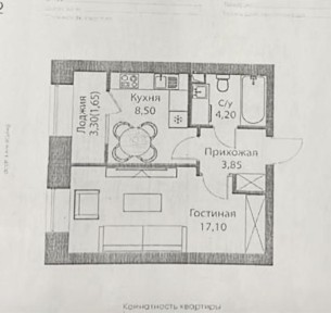 Акмолинская область, Астана, Алматинский район