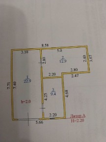 Продажа квартиры