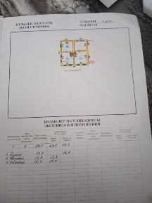 Северо-Казахстанская область, Мамлютка