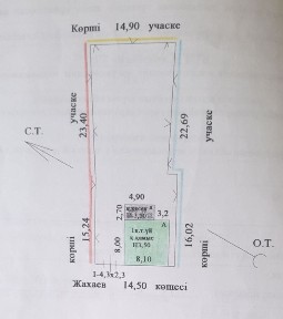 Кызылординская область, Кызылорда