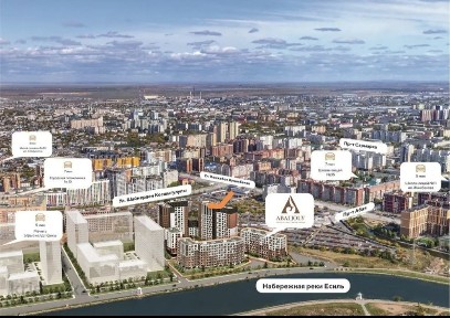 Акмолинская область, Астана, Нура