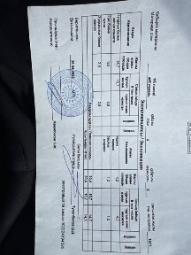 1 комнатная квартира