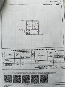 Дом с большим участком на юности