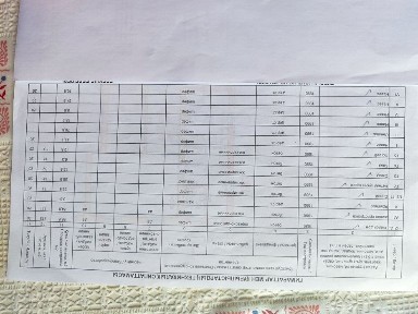 Продается домик в деревне