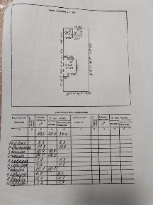 Продаётся дом. Находится в Мичурине (Агрогородок).