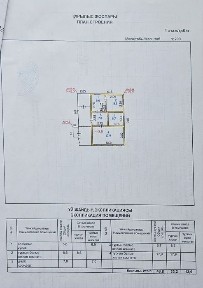 Северо-Казахстанская область, Петропавловск