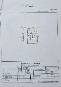 Северо-Казахстанская область, Петропавловск