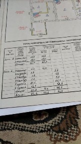 Продам 3-х комнатный дом