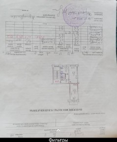 2х комнатная квартира