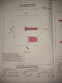 Продается дом в поселке
